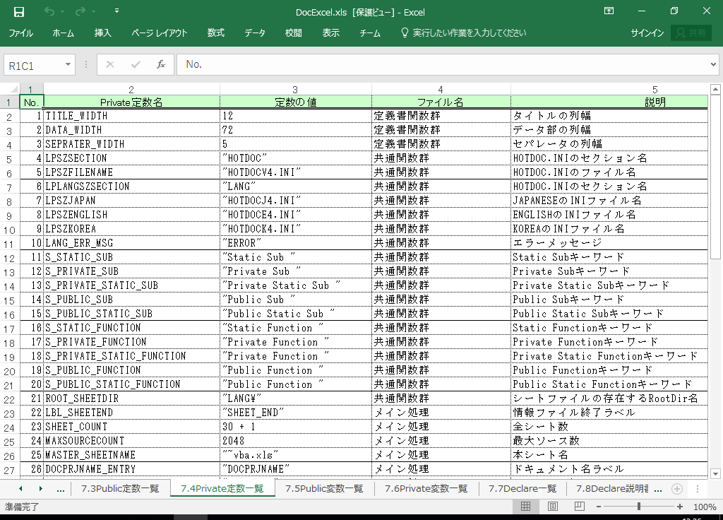 Excel2000 VXe dl(vO ݌v) Tv  (Excel2000Ή)
7.4 Private萔ꗗ